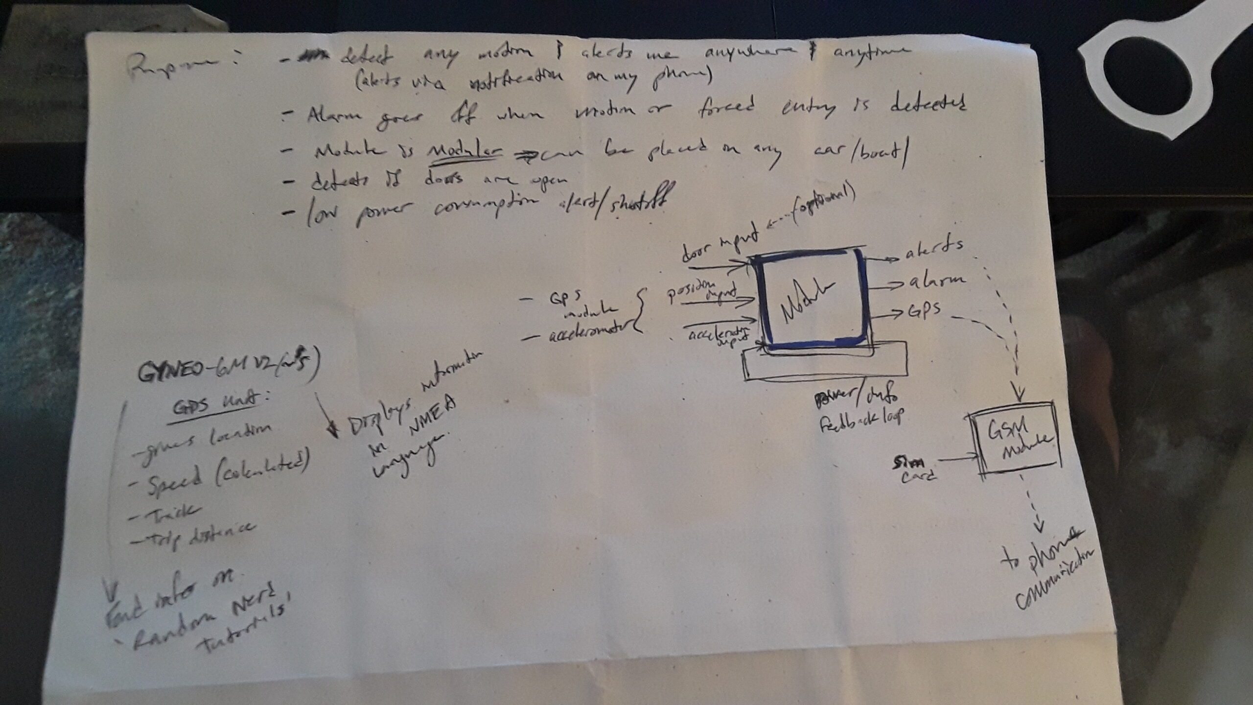 Planned and designed using sketches and mini-prototyping a project that could benefit me while engaged in water activities. The purpose of the project was to provide a way for watersports users to alert an emergency contact in case of emergencies. This is an image of the system architecture.