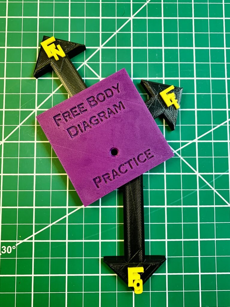 A 3D Modeled and 3D Printed Free body diagram, FBD, practice activity for Physics students. This image is the base with the cap. here we also have the force vectors and their letter labels (normal force, friction force, gravity). 