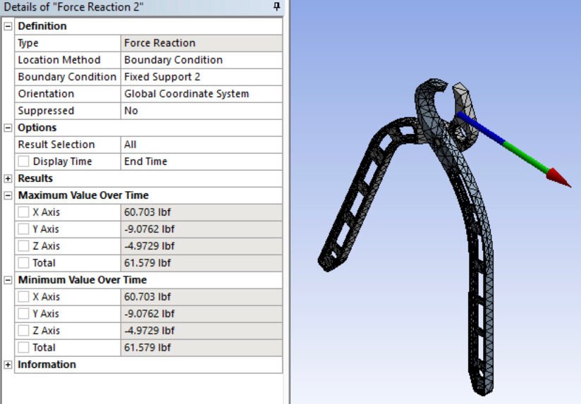 MEE3024 Computer-Aided Engineering course project tasked to create a cutting tool which needed to exert at least 60 lbf of cutting force around a pipe. CAD done in CREO Parametric and FEA in Ansys (as shown in the image).