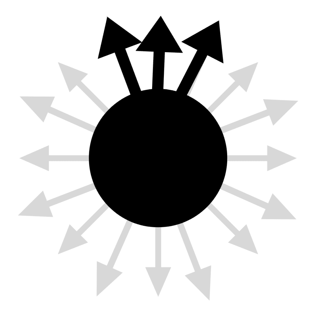 A black circle with many grayed out arrows pointing out from it in all directions but black arrows pointing up. It is my visual metaphor for seeking or taking advice only from other people going in the direction you want. This results in action. 