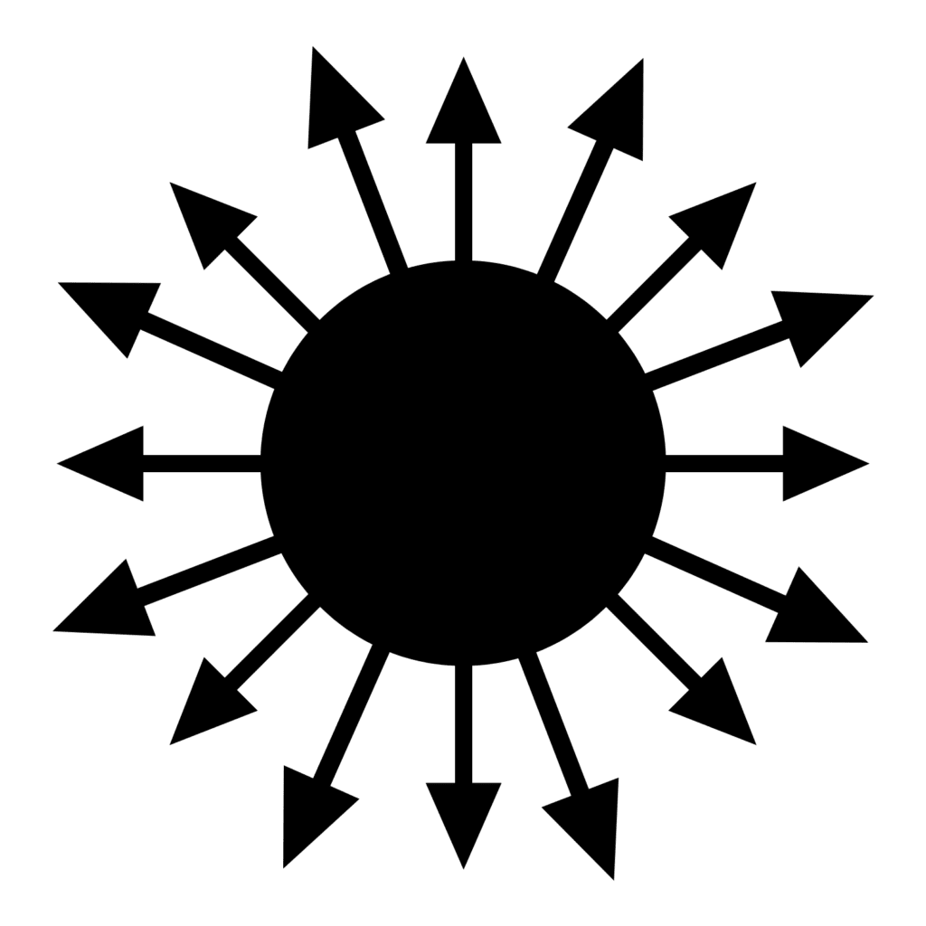 A black circle with many arrows pointing out from it in all directions. It is my visual metaphor for seeking or taking advice from other people. We are all different and therefore provide different advice. Taking it all in will leave you static. Another major issue is with how uncensored advice from what seems every perspective is actually counterintuitive. We are all humans with different human experiences of the similar life events and experiences and our advice therefore differs. In the entrepreneur space especially, advice is so available, especially in social media formats where every kind of person has an opinion and SOP surrounding the art of business creation. Their advice is similar to the illustration below, where it pulls in all directions.