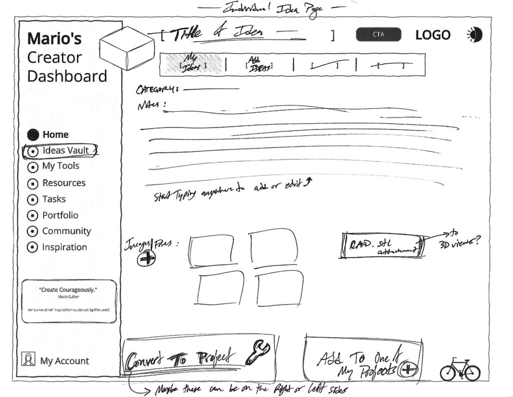Creator Dashboard Layout UI UX Ideation Coding Full stack idea Mario Sultan