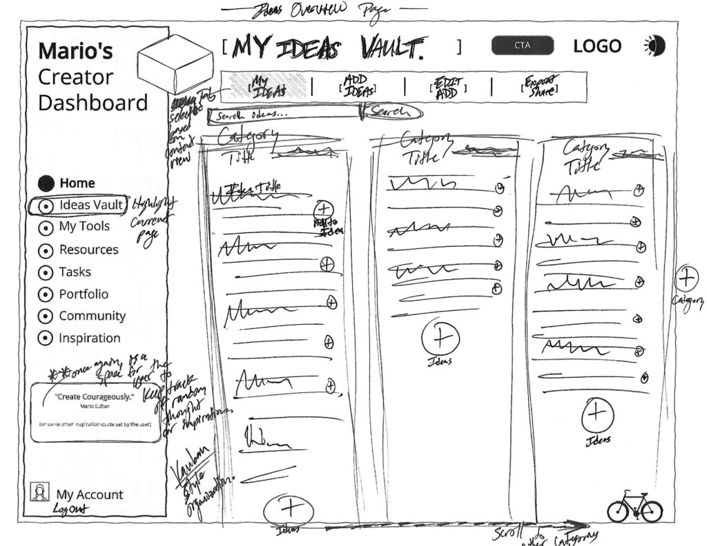 Creator Dashboard Layout UI UX Ideation Coding Full stack idea Mario Sultan